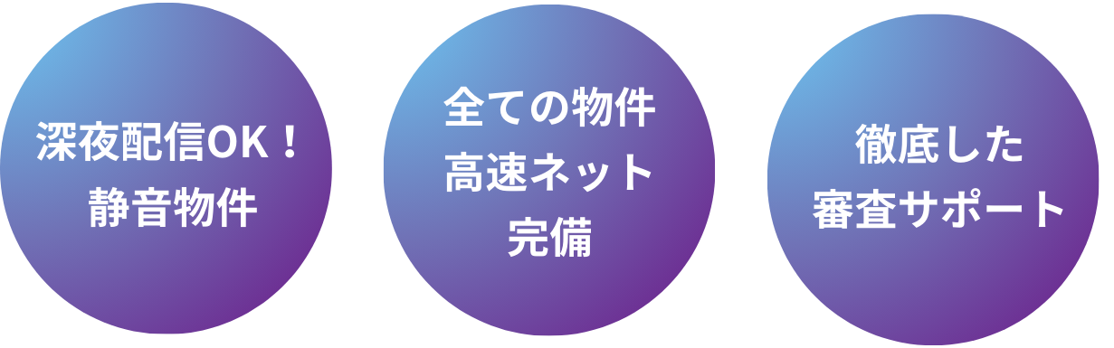 深夜配信OK!静音物件 全ての物件高速ネット 徹底した審査サポート